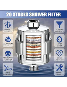 Filtro de Ducha Dwavele SF-001 con 2 Cartuchos 20 Etapas 2