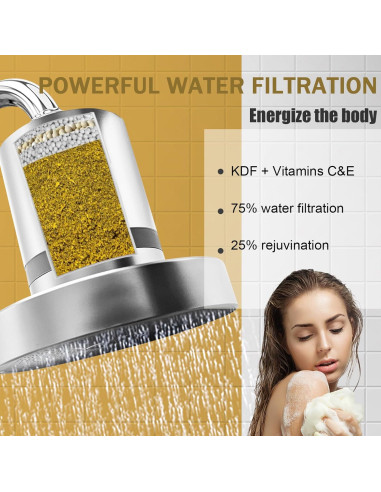 Cartucho de Reemplazo Filtro de Ducha Filymosie 3 Pcs