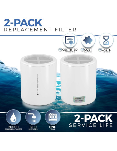 Cartucho Filtro Ducha ZYNAFLO 15 Etapas Paquete de 2