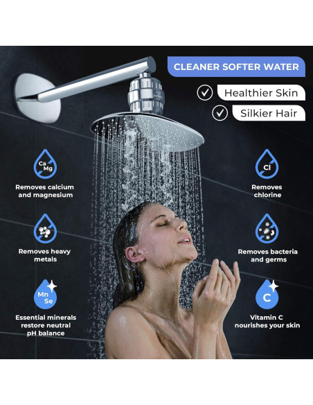 Cartucho Filtro Ducha ZYNAFLO 15 Etapas Paquete de 2