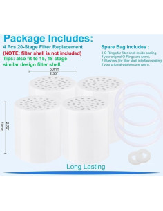 Cartuchos de Filtro de Ducha Luxau 20 Etapas - 4 Piezas 2