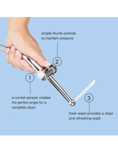 Rociador de Bidet de Mano Brondell CleanSpa Avanzado 2