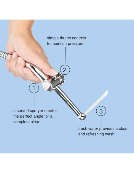 Rociador de Bidet de Mano Brondell CleanSpa Avanzado