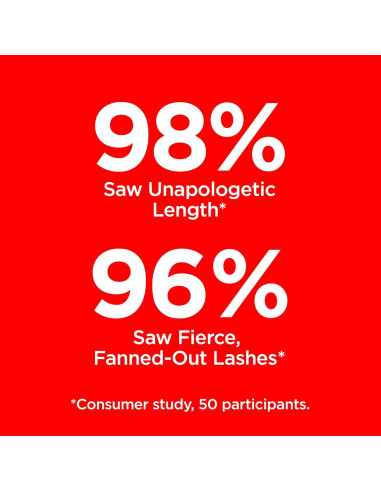 Máscara de Pestañas Revlon So Fierce 7.09g Negro Más Negro