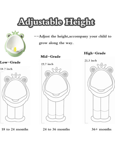 Orinal de Entrenamiento para Niños Rana Verde Ajustable