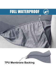 Cubiertas de cojines de sofá impermeables Smiry 3 paquetes gris 2