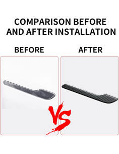 Cubierta de Manija de Puerta Femibon para Tesla Model 3/Y 2017-2025 2