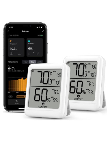 Termómetro e Higrómetro Bluetooth BN-LINK 2 Paquete