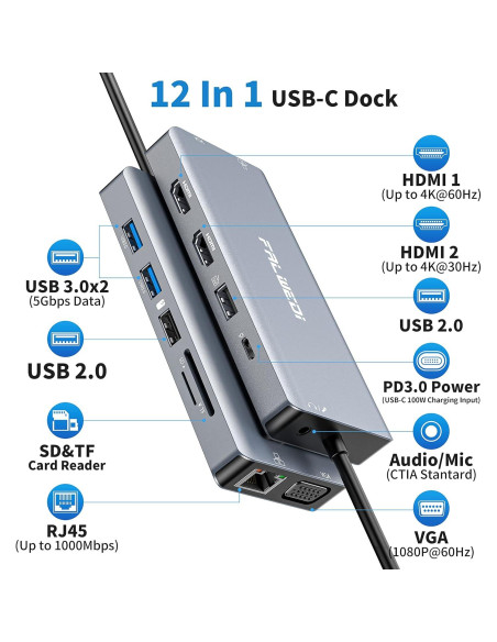 Estación de Acoplamiento USB C 12 en 1 FALWEDI Doble HDMI