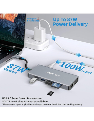 Estación de Acoplamiento USB C 12 en 1 FALWEDI Doble HDMI