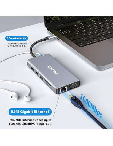 Estación de Acoplamiento USB C 12 en 1 FALWEDI Doble HDMI