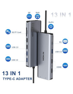Hub USB C 13 en 1 MOKiN Doble HDMI 4K para Laptop 2