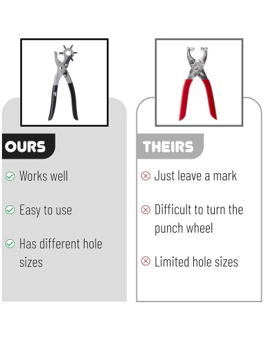 Herramienta de Perforación de Agujeros de Cuero UNCO - 6 Tamaños
