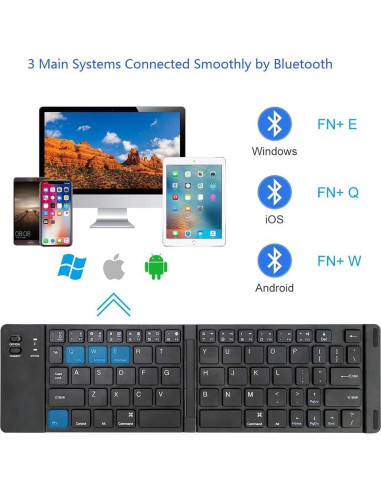 Teclado Bluetooth Plegable Tek Styz para Nokia 6300