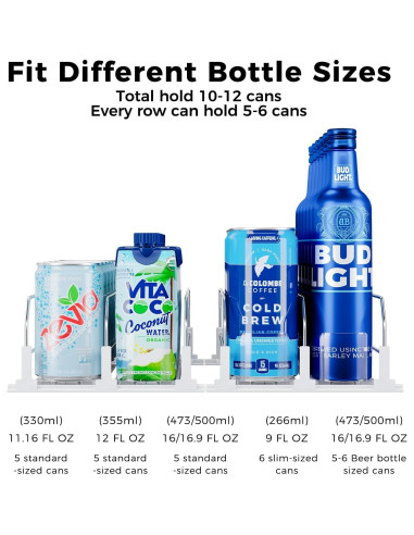 Organizador de Bebidas Puricon para Refrigerador 2 Filas Blanco