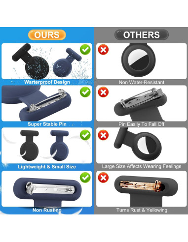 Soporte Impermeable para AirTag AGMZ - 2 Piezas