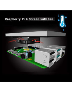 Pantalla Táctil 3.5" Jun-Electron para Raspberry Pi 4 2