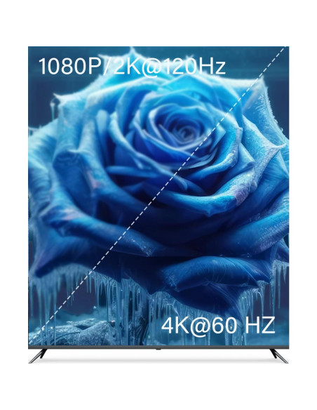 Cable Micro HDMI a DisplayPort 1m KOMGIKL 4K@60Hz