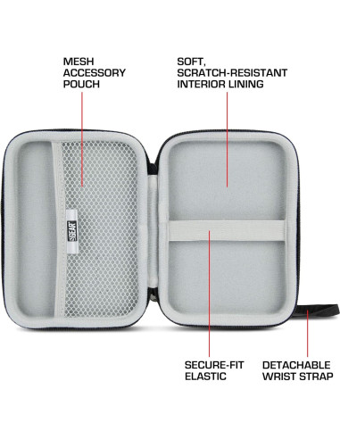 Funda de Viaje USA Gear para Raspberry Pi 3 y 4 - Negra