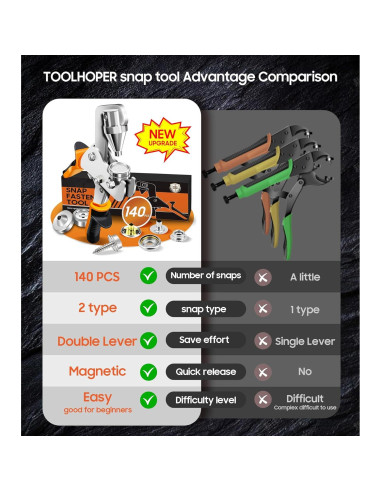 Kit de Sujetadores Toolhoper con Herramienta y 220 Piezas