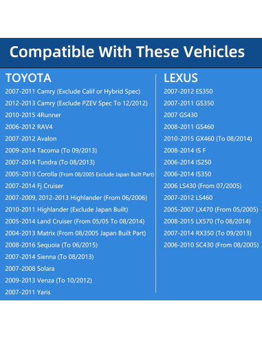 Tapa de Gas ROVIKE 7730006040 para Toyota y Lexus