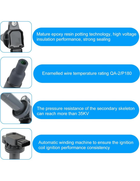 Paquete de bobinas de encendido JDMON y bujías 1.5L