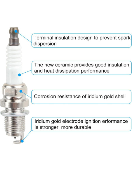 Paquete de bobinas de encendido JDMON y bujías 1.5L