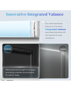 Persianas Motorizadas Hapadif 58.42x182.88cm Opacas Blancas 2