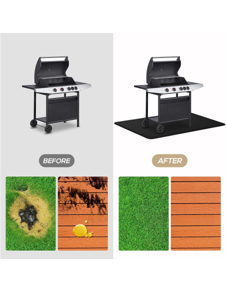 Alfombrilla Ignífuga Doble Cara FIREWESS 61x107 cm para Parrilla