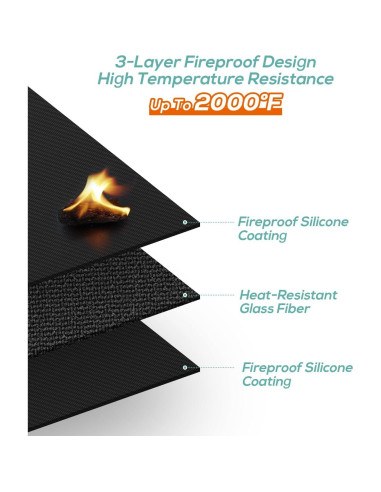 Alfombrilla Ignífuga Doble Cara FIREWESS 61x107 cm para Parrilla