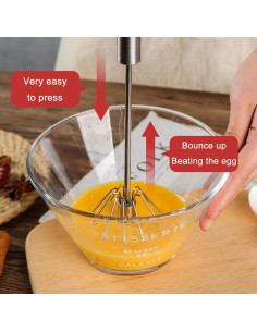 Batidor Semiautomático Cangfort Acero Inoxidable 30 y 36 cm 2