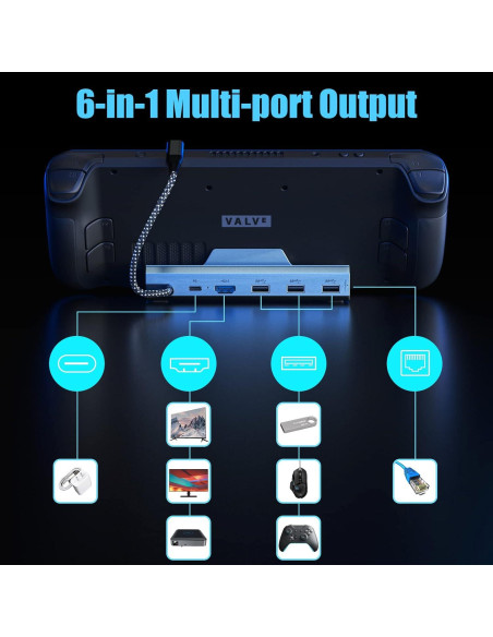 Estación de Acoplamiento 6-en-1 BDFFLY para Steam Deck 4K
