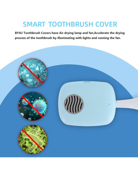 Estuche de viaje para cepillo de dientes BY4U con secado