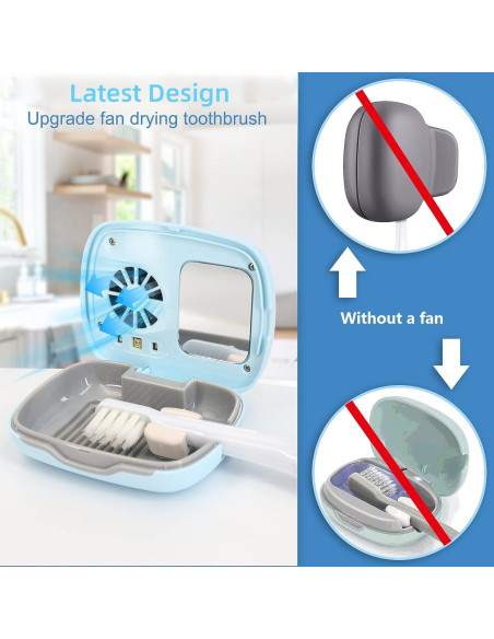 Estuche de viaje para cepillo de dientes BY4U con secado