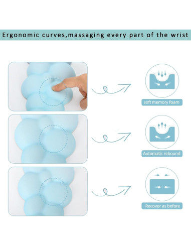 Reposamuñecas Ergonómico OUEST Nube con Espuma de Memoria