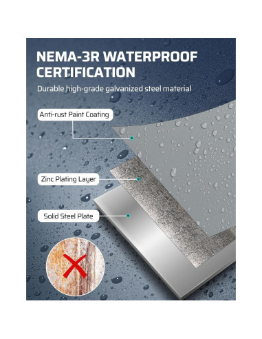 Caja de Salida Eléctrica GFCI 20 AMP Dewenwils a Prueba de Agua