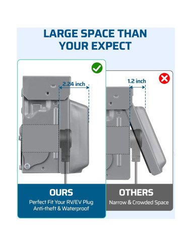 Caja de Salida Eléctrica GFCI 20 AMP Dewenwils a Prueba de Agua