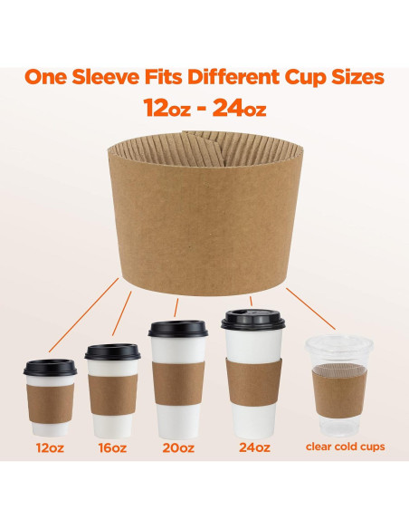 Mangas de Taza de Café FMP Brands 100 Pcs Aislantes 12-24 oz