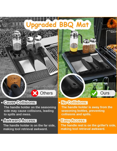 Alfombrilla de Silicona para Parrilla Qinthory 39.9x29.2 cm Negra