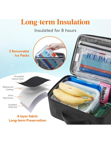 Bolsa de Almuerzo Aislada Lifewit 5L Negra con 2 Paquetes de Hielo