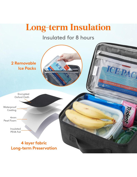 Bolsa de Almuerzo Aislada Lifewit 5L Negra con 2 Paquetes de Hielo