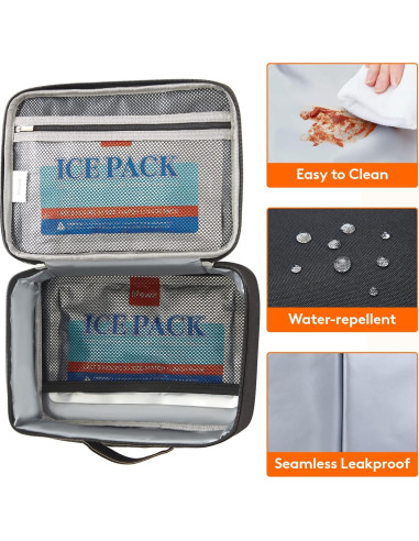 Bolsa de Almuerzo Aislada Lifewit 5L Negra con 2 Paquetes de Hielo