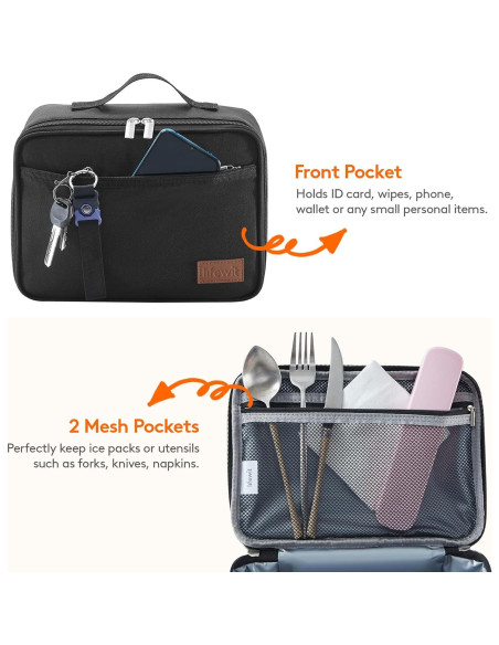 Bolsa de Almuerzo Aislada Lifewit 5L Negra con 2 Paquetes de Hielo