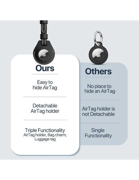 Etiqueta de Equipaje MORIK de Cuero Vegano para AirTag Negro