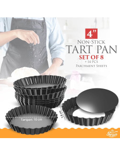 Sartén de Tarta Redonda 10 cm YUMTART Antiadherente 8 Piezas 2