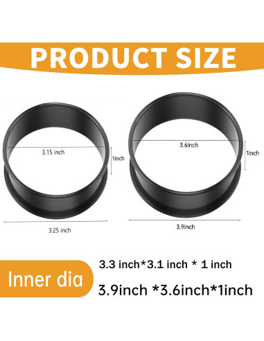 Anillos de Muffin RICHSC-PAN, 16 Piezas Antiadherentes 10.16 cm