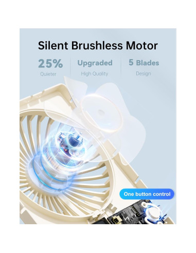 Ventilador de Escritorio TriPole KW59 Beige Recargable 30 cm