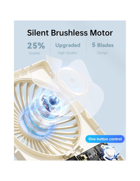 Ventilador de Escritorio TriPole KW59 Beige Recargable 30 cm Ventilador de Escritorio TriPole KW59 Beige Recargable 30 cm