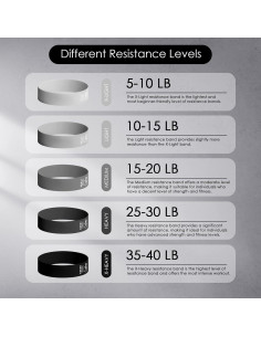 GOCHA Bandas de Resistencia 5 Niveles Láttex Natural para Ejercicio 2