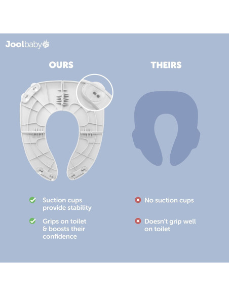 Asiento de Entrenamiento para Baño Plegable Jool Baby Gris